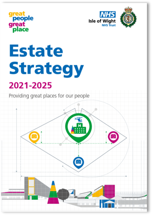 Estates strategy.png